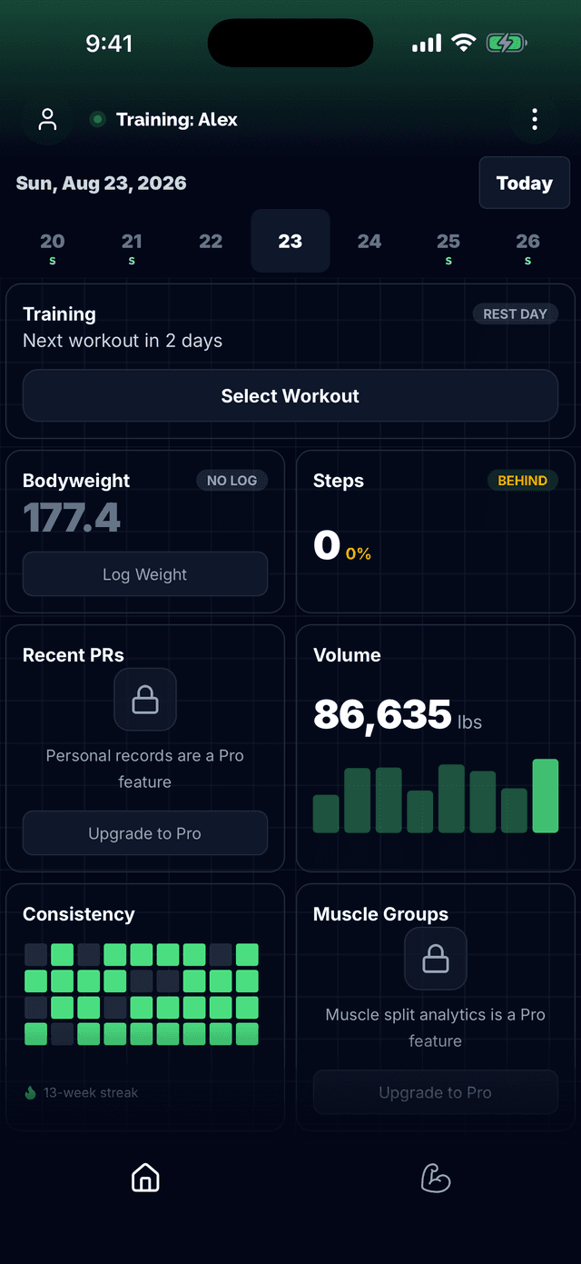 Präsenztraining mit der Tracked App