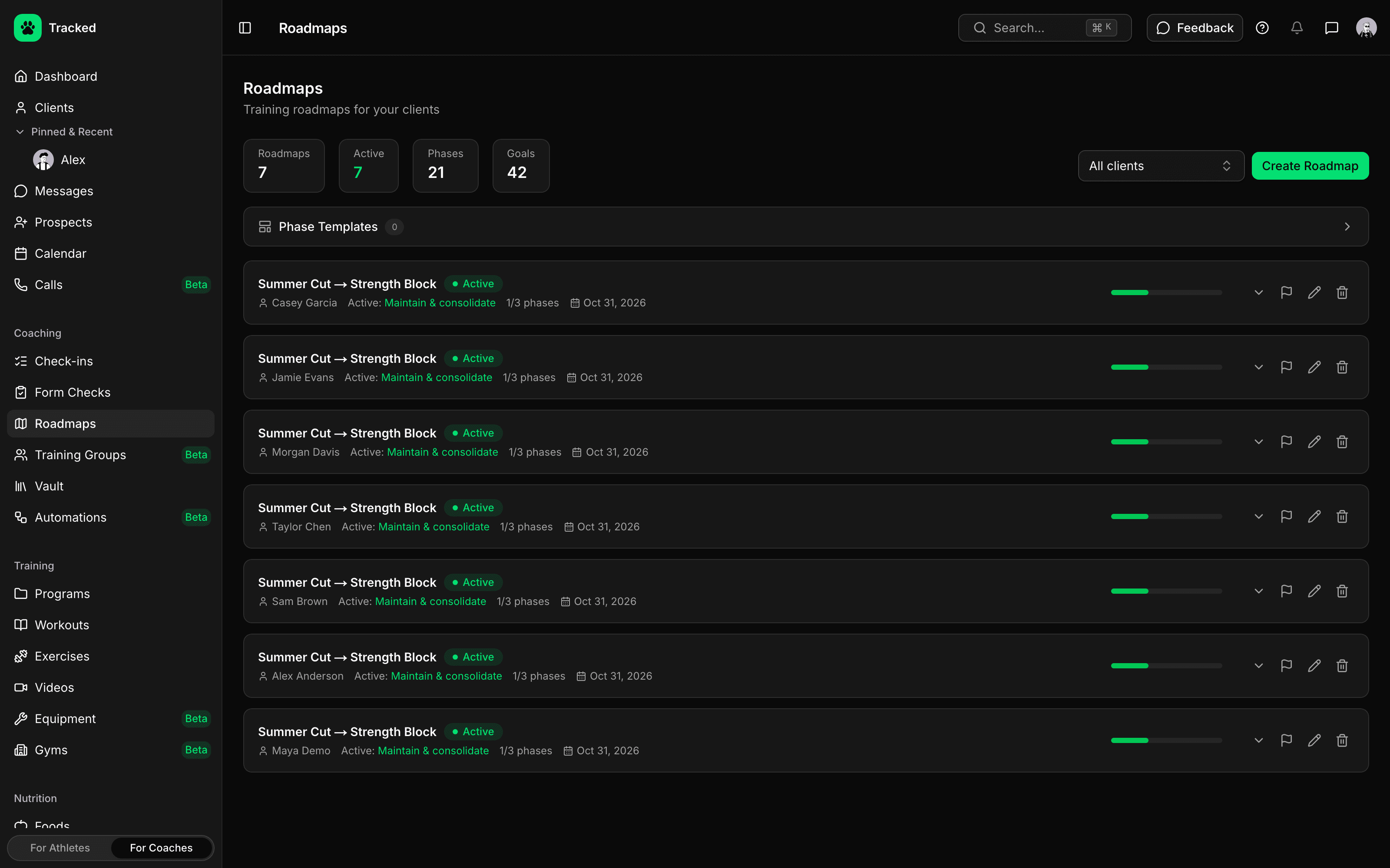 Roadmaps in the Tracked coaching dashboard, showing each client's active phase and progress
