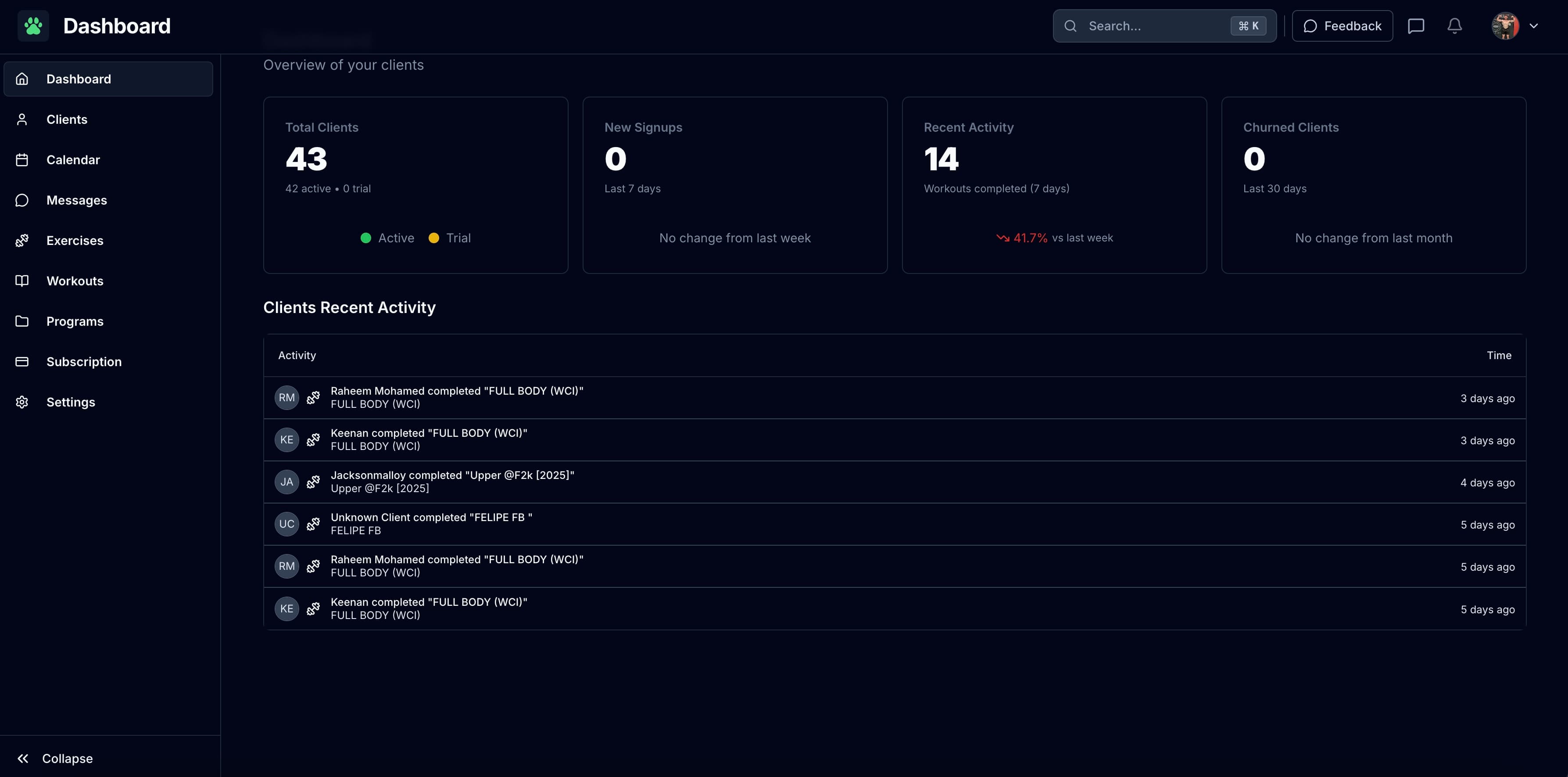 Tracked coaching dashboard overview