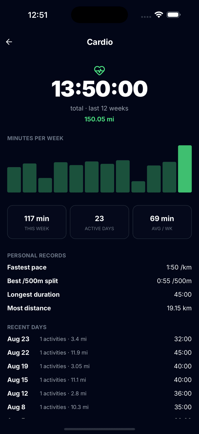 Ekran wprowadzania sesji cardio w aplikacji Tracked
