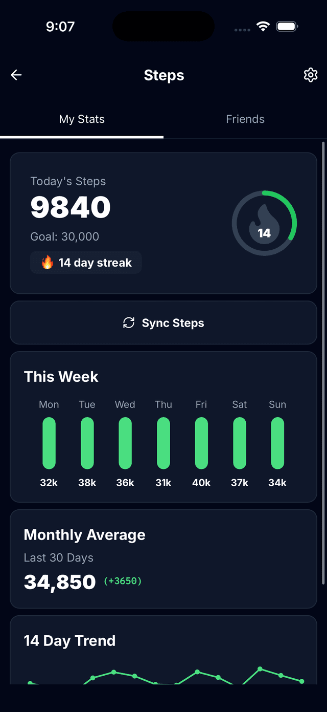 Apple Health and Health Connect integration for steps